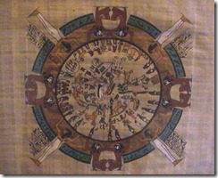 Egyptian_calendar