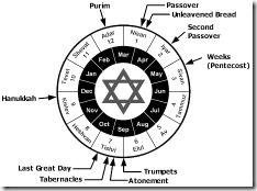 jewosh-calender